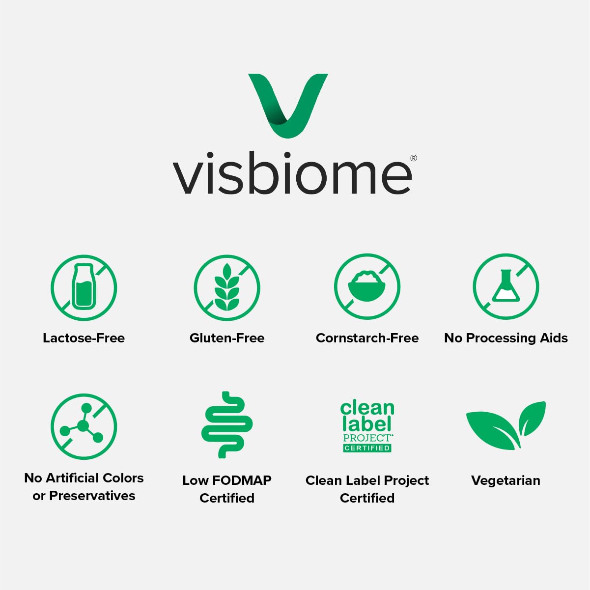 Low-FODMAP Certified and Gluten-Free labels on Visbiome