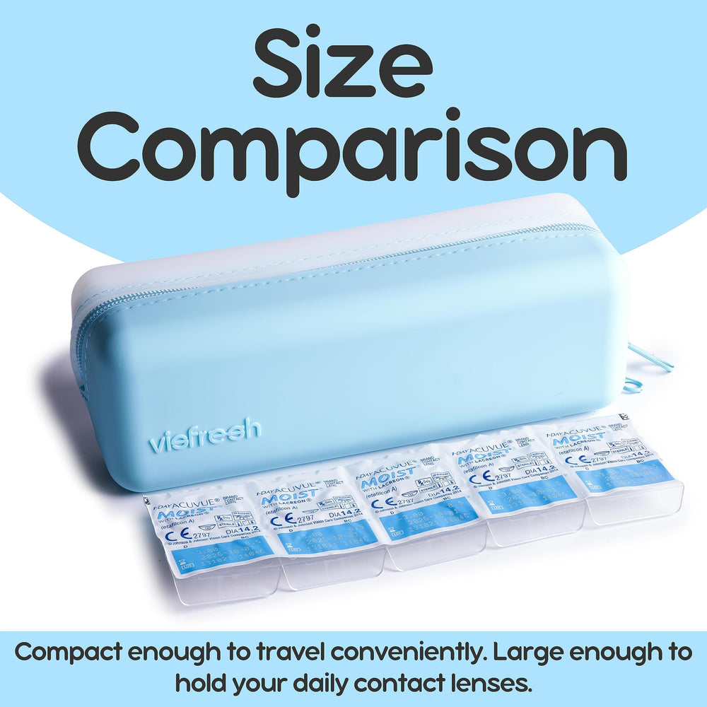 Case with clearly labeled R and L compartments