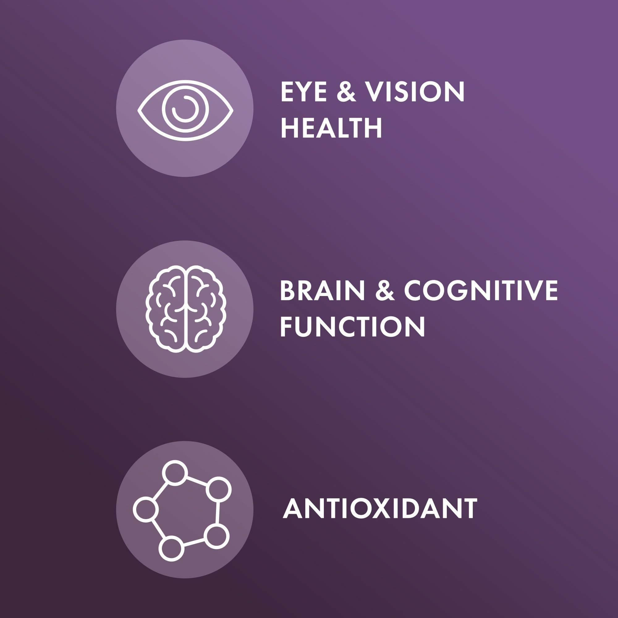 Graphic showing vision health benefits of lutein and zeaxanthin