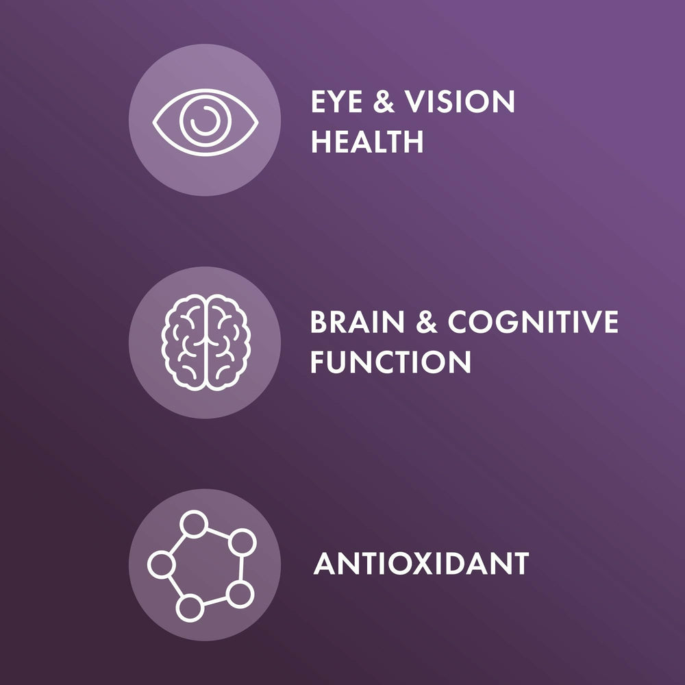 Graphic showing vision health benefits of lutein and zeaxanthin