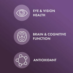 Graphic showing vision health benefits of lutein and zeaxanthin