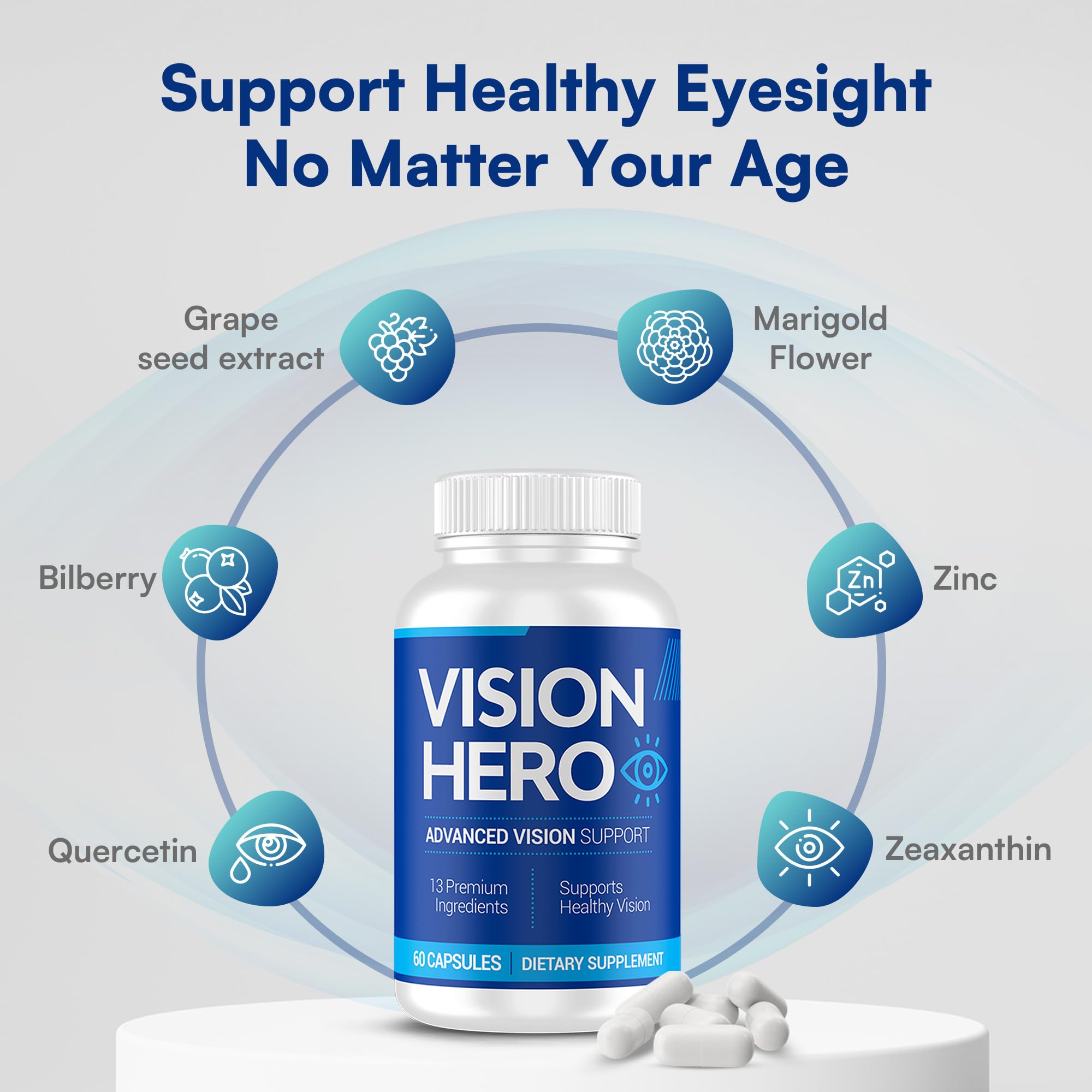 Ingredient highlights showing zeaxanthin, vitamins A, C, E with zinc and selenium