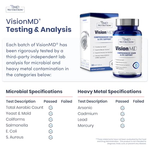 OptiLut lutein and zeaxanthin illustration