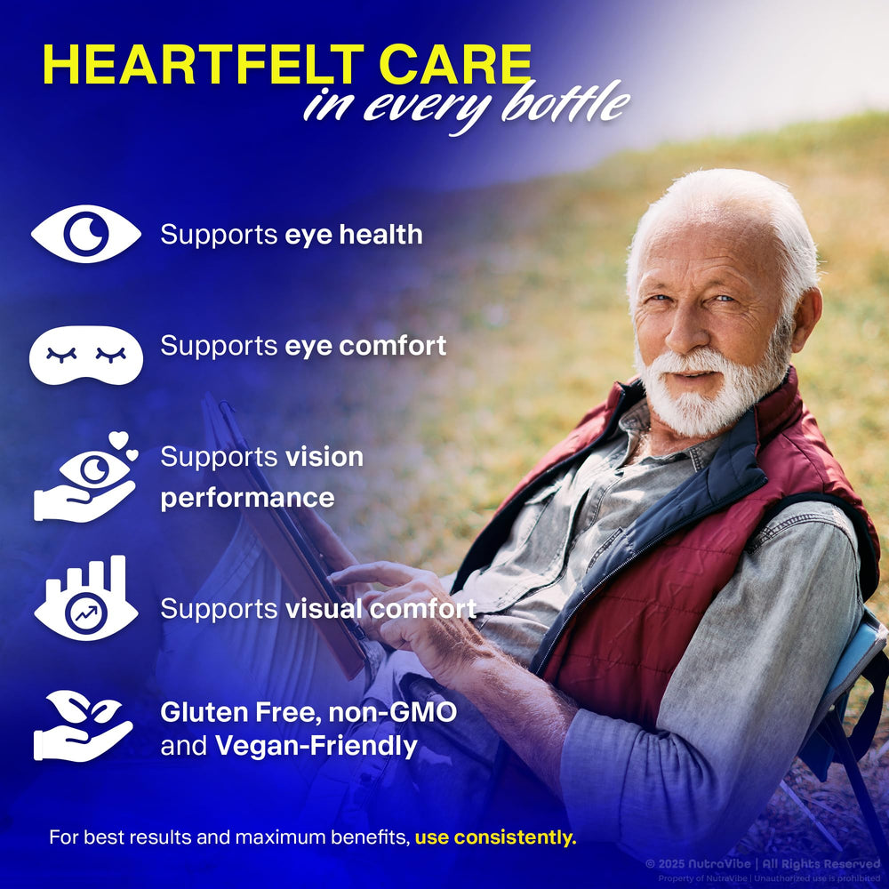 Visiprime product line branding