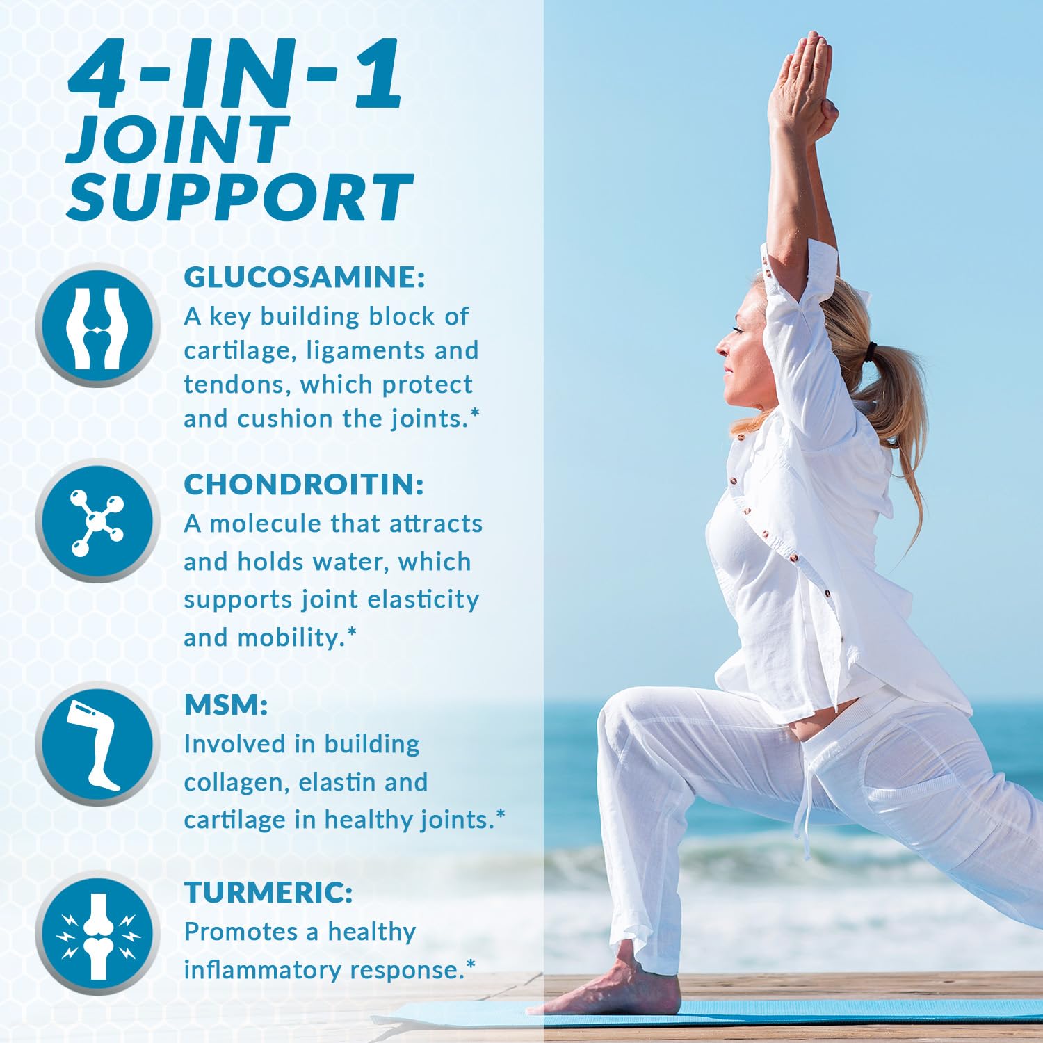 VitaBreeze bottle label highlighting Glucosamine Chondroitin MSM Turmeric