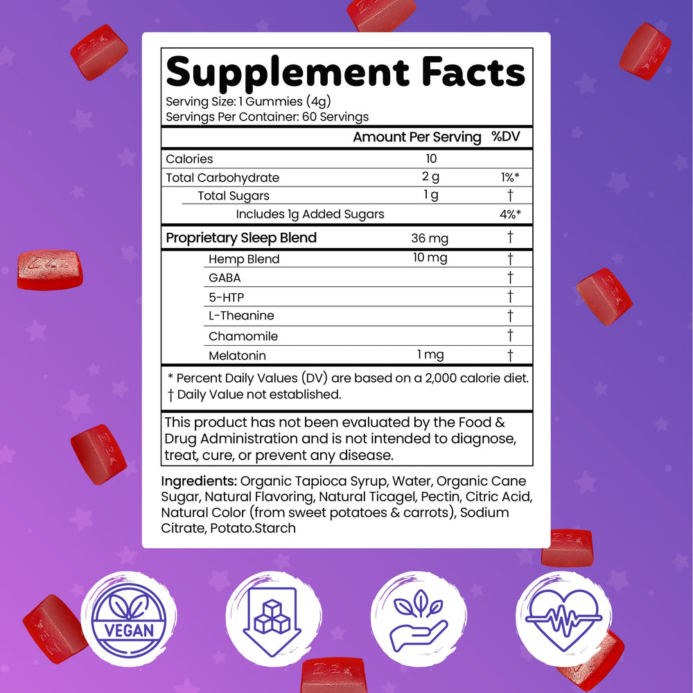 VitaDreamz Melatonin Gummies packaging and bottle