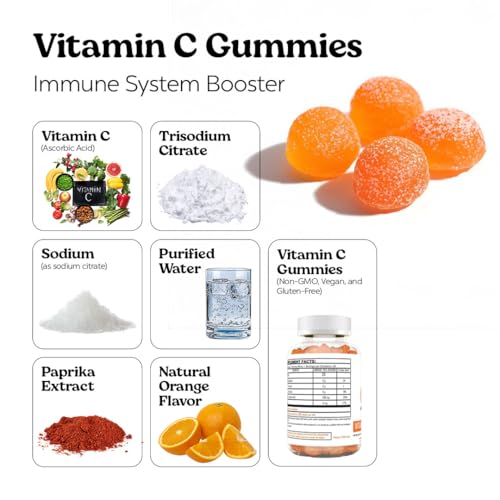 Close-up of orange flavored Vitamin C gummies