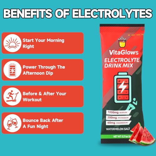 VitaGlows Electrolyte Powder Drink Mix Watermelon Salt back nutrition label