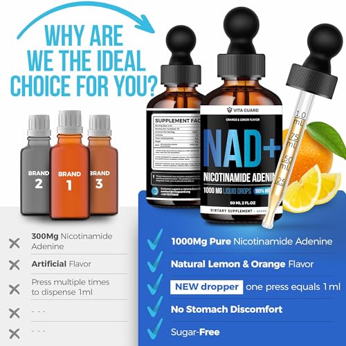 On-the-go use: dropper dispensing NAD+ liquid