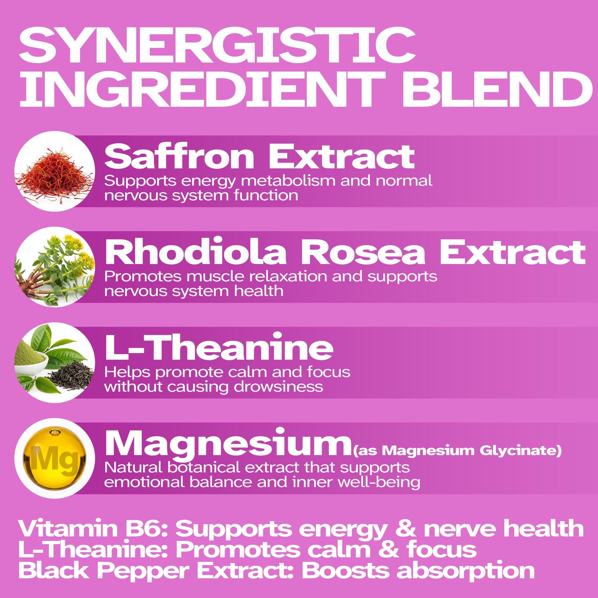 Vitamin B6 and magnesium beside saffron supplement ingredients