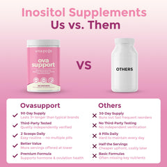 VITA-PCOS scoop with powder illustrating precise serving measurement benefit