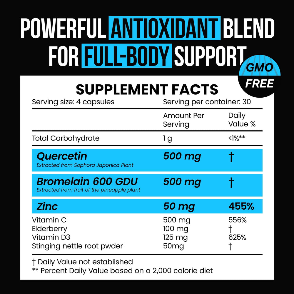 Close-up of quercetin and bromelain ingredients on label