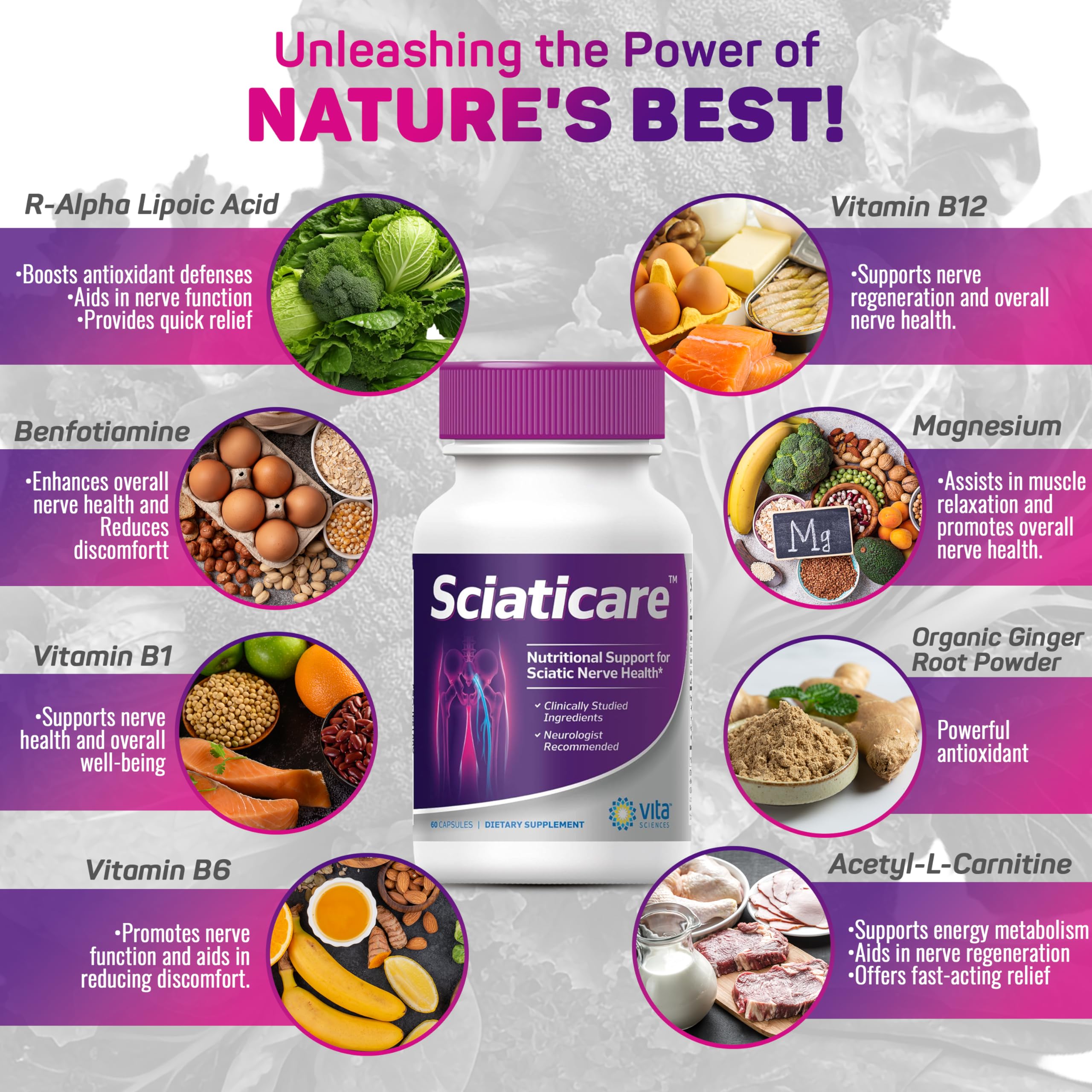 Front view of Vita Sciences Sciaticare packaging