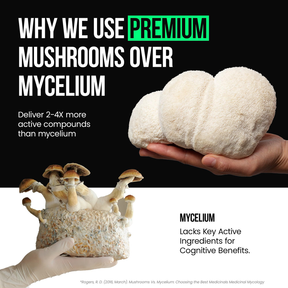 Capsules with black pepper for VitaRaw Lions Mane bioavailability