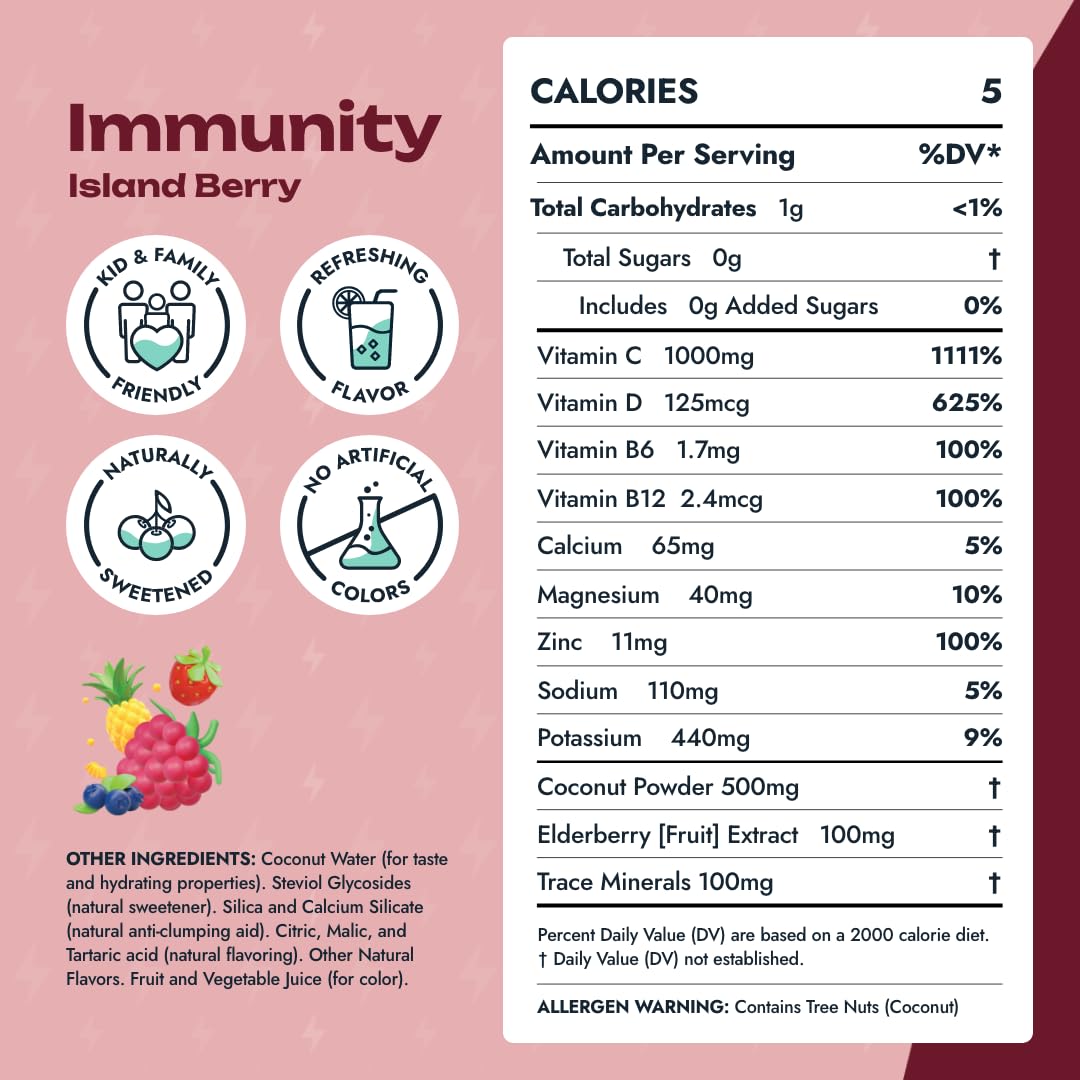 Travel-ready VitaWild immunity hydration packets for on-the-go wellness