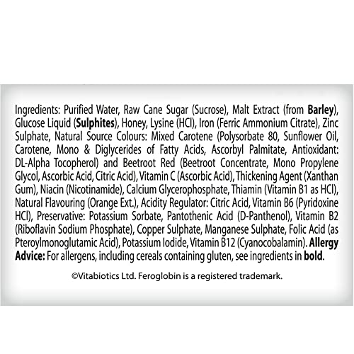Pouring Feroglobin Liquid 500ml into a spoon