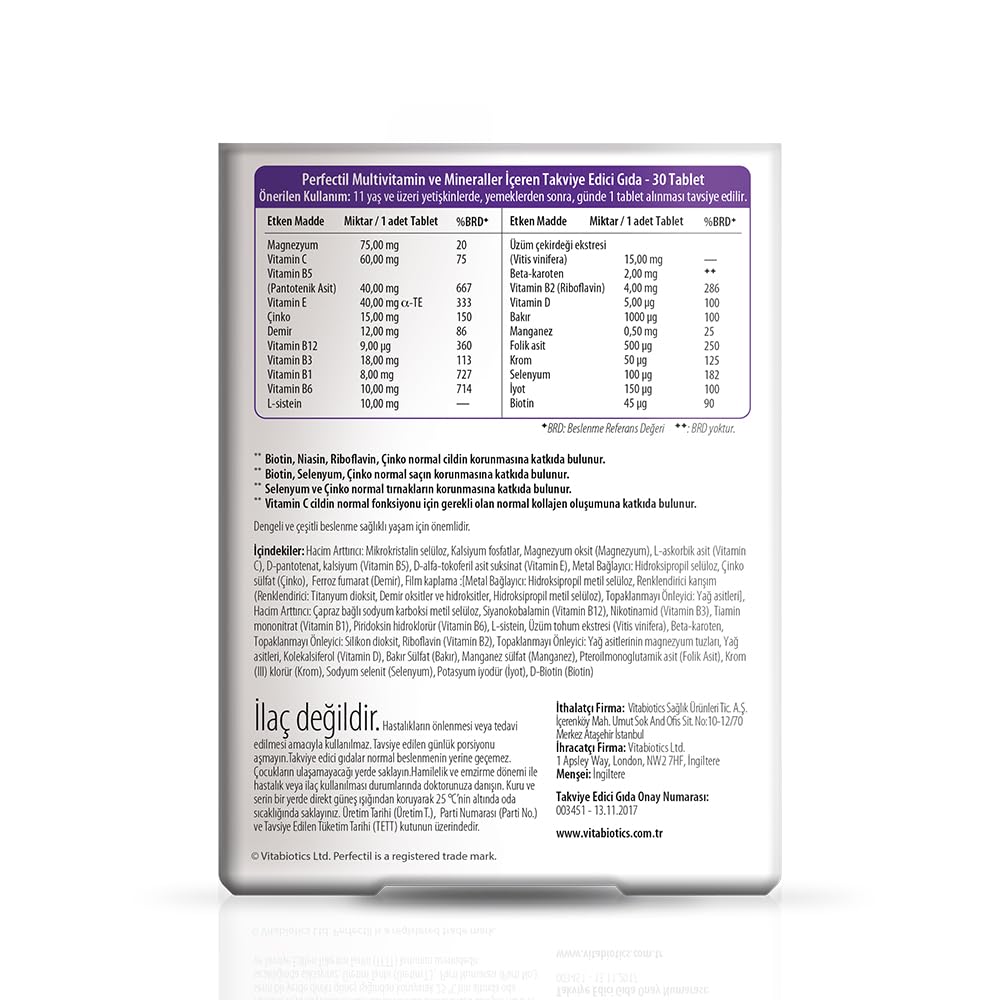 Capsule showing vitamins including Biotin and Zinc
