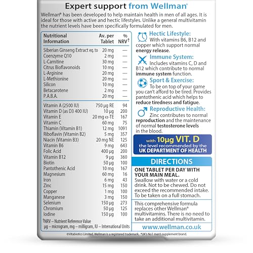 Wellman 30 tablets bottle – side angle