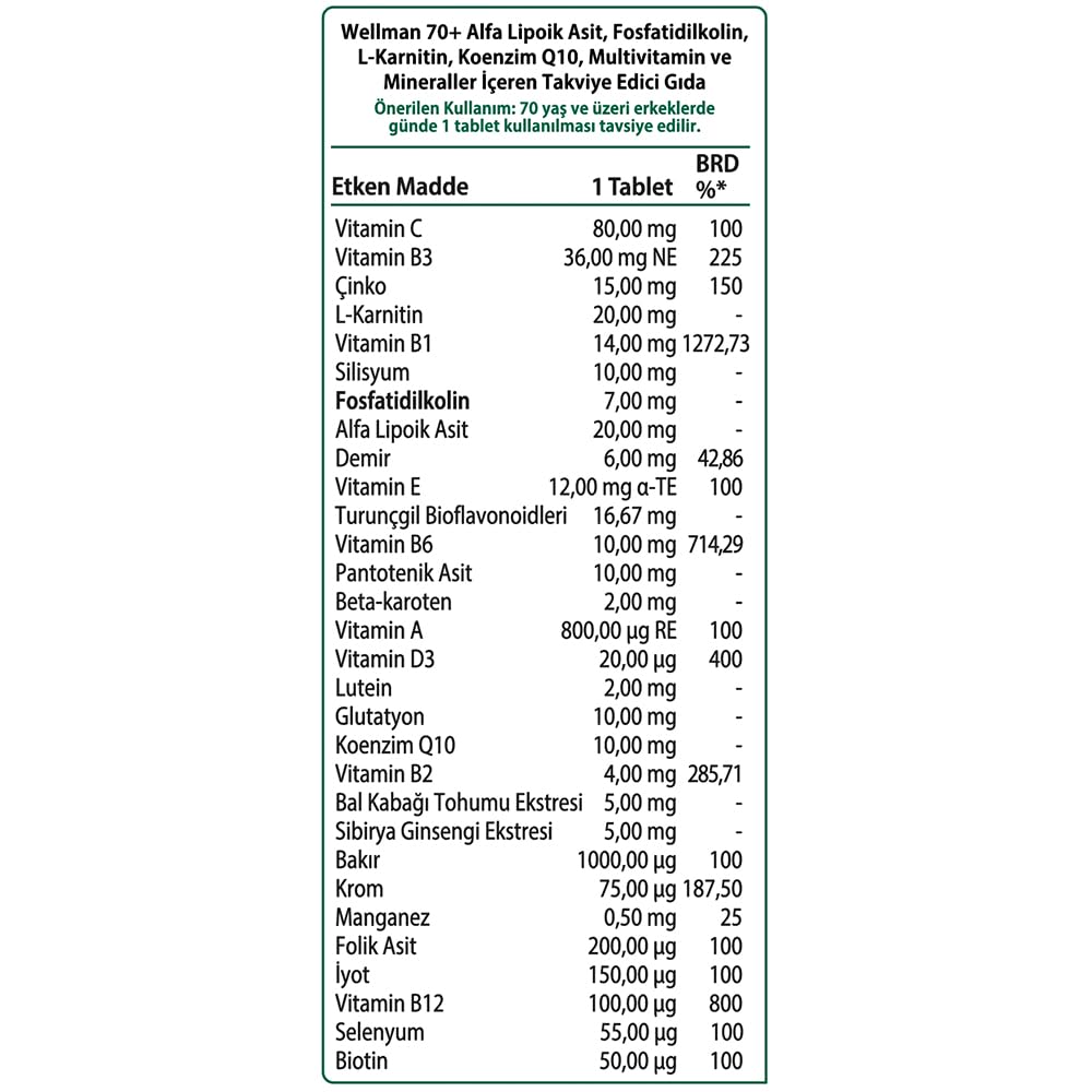 Close-up of Wellman 70+ 30 Tabs tablets