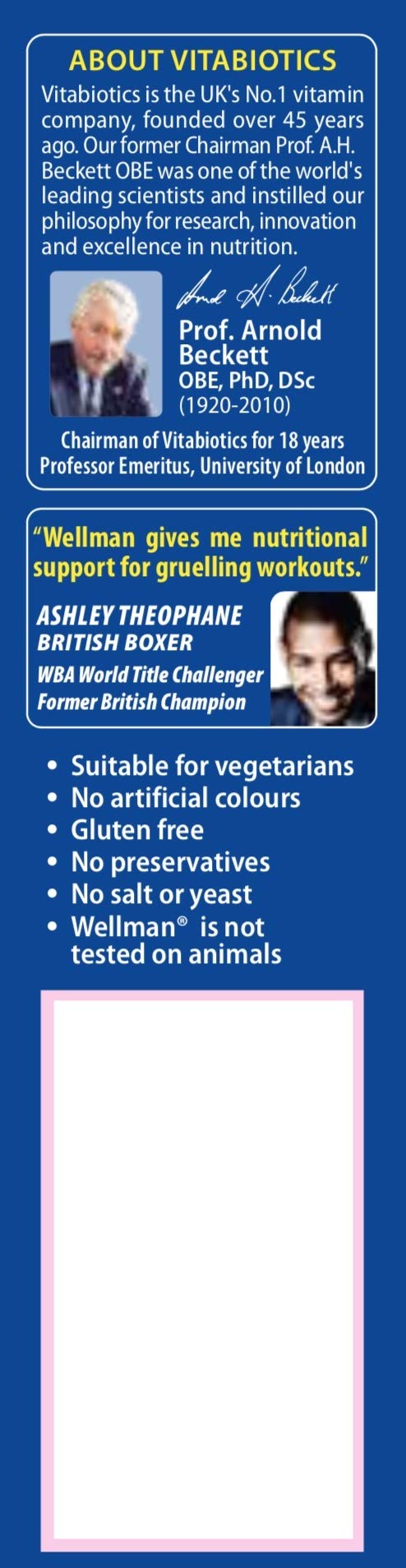 Wellman Sport 30-tablet box packaging