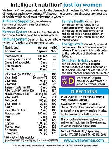 UK stock information display for Wellwoman product