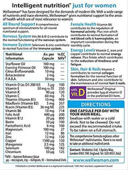 UK stock information display for Wellwoman product