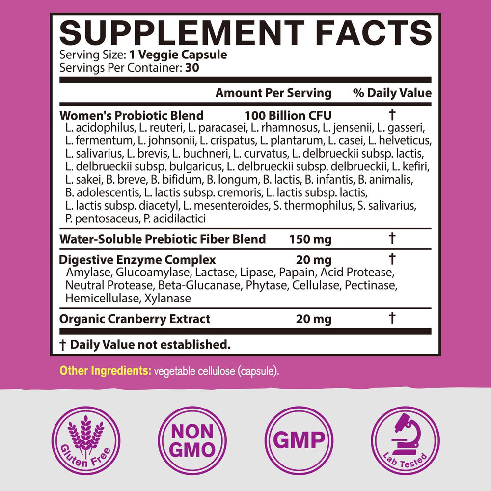 Illustration of probiotic strains L. reuteri, L. rhamnosus, and L. crispatus