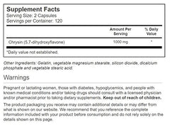 Two-capsule serving of chrysin showing 1000 mg per serving
