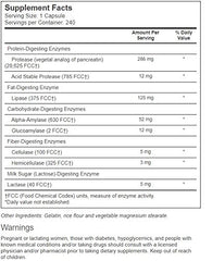 Close-up of Vitacost Super Daily Enzymes packaging and ingredients