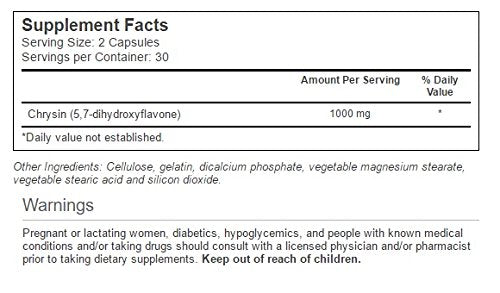 Chrysin supplement capsules from Vitacost