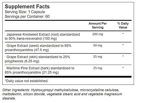 Grape seed/skin and pine bark antioxidants used in Vitacost Trans-Resveratrol Plus