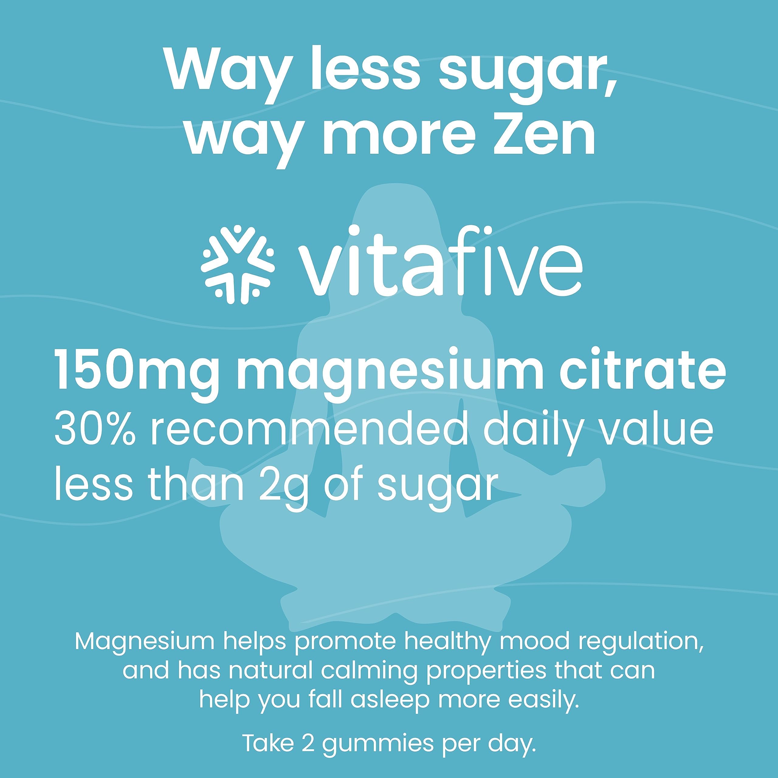 Two gummies showing 125mg magnesium citrate per serving