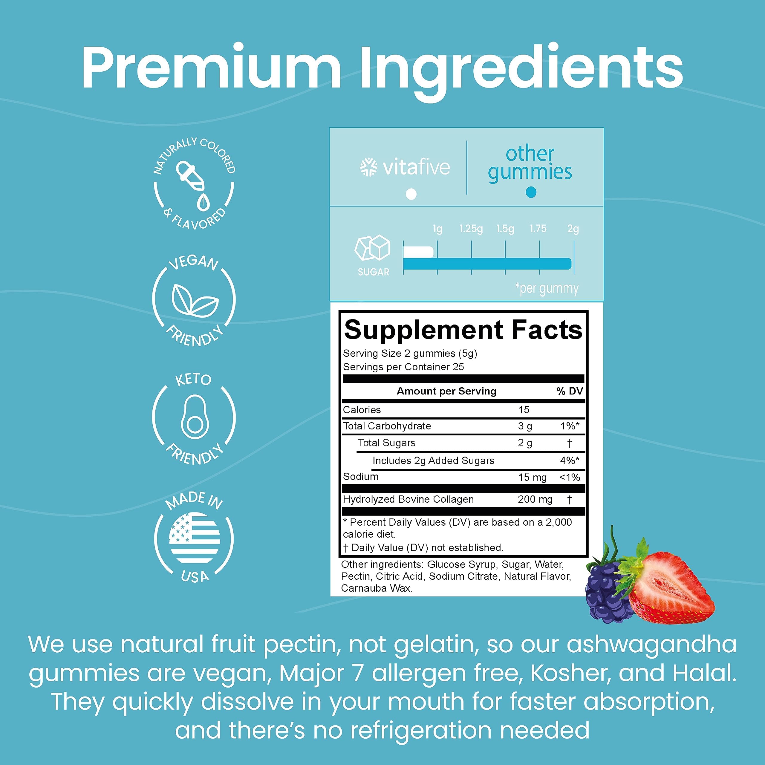 Gummy dissolving in mouth to show fast absorption