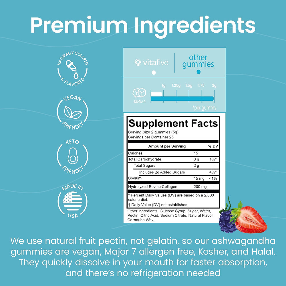 Gummy dissolving in mouth to show fast absorption