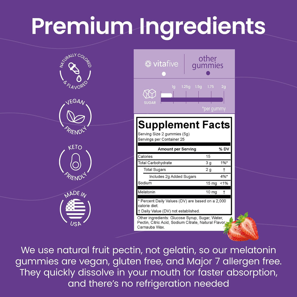 Low sugar, great tasting melatonin gummies for adults