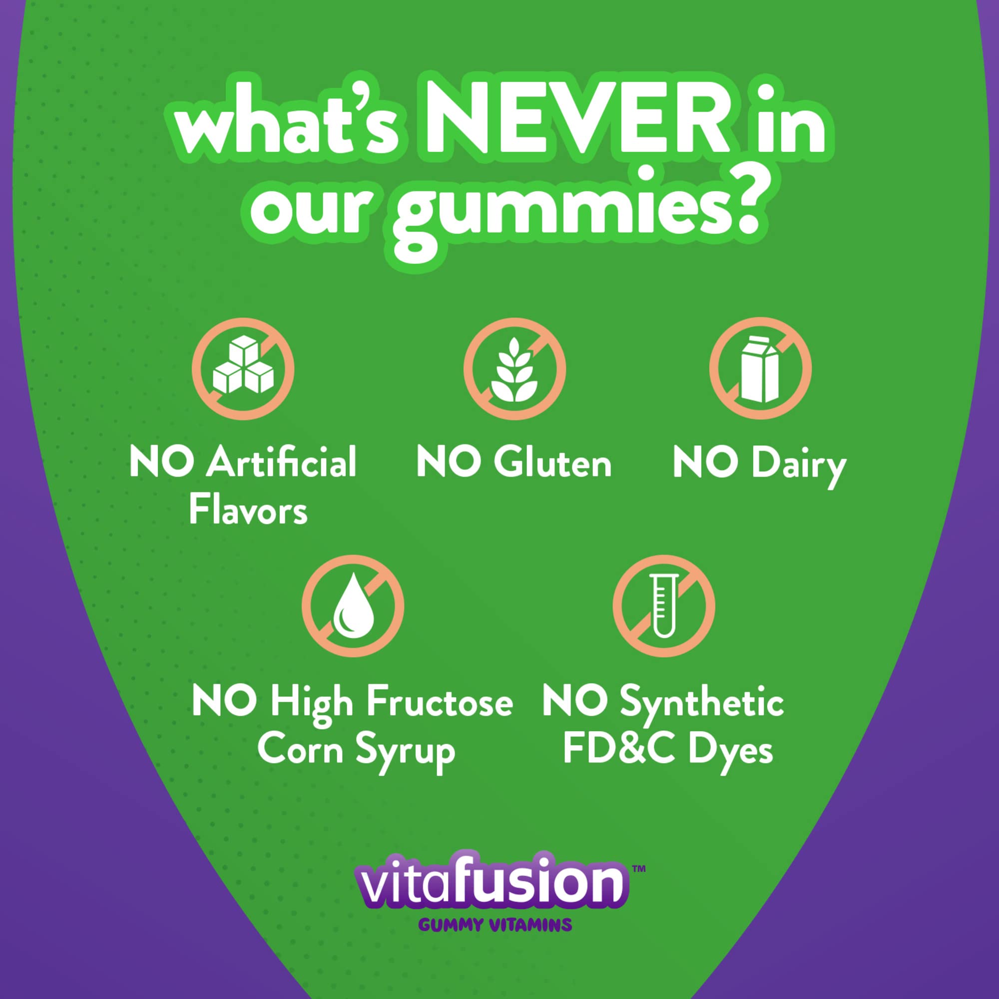Gummies spilling from the Vitafusion bottle
