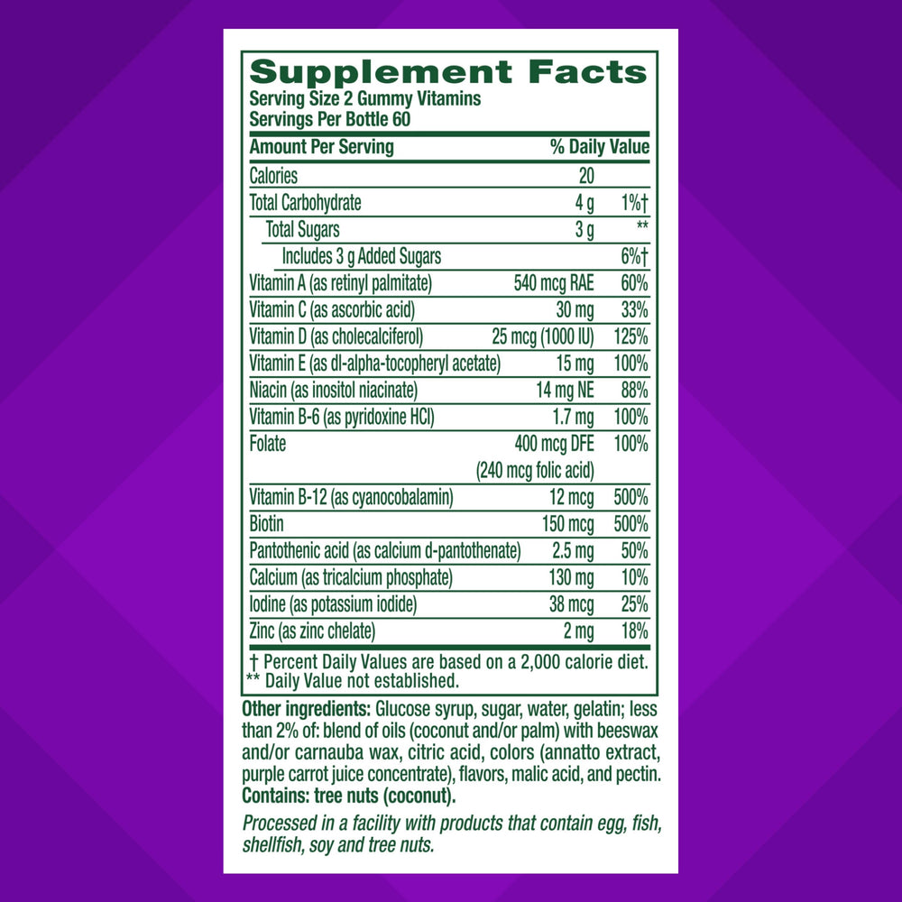 Gummies spilled from bottle showing texture