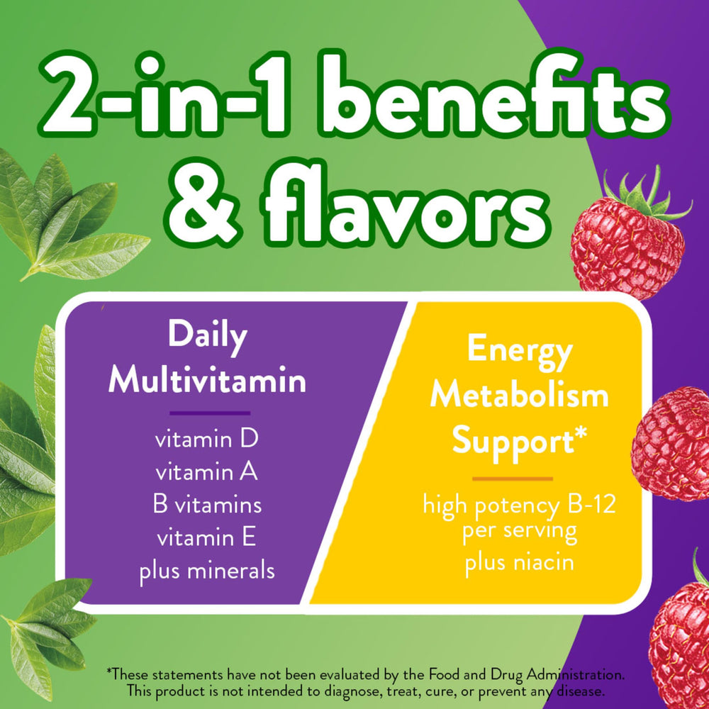 Back panel with supplement facts on Vitafusion Multi + Energy bottle