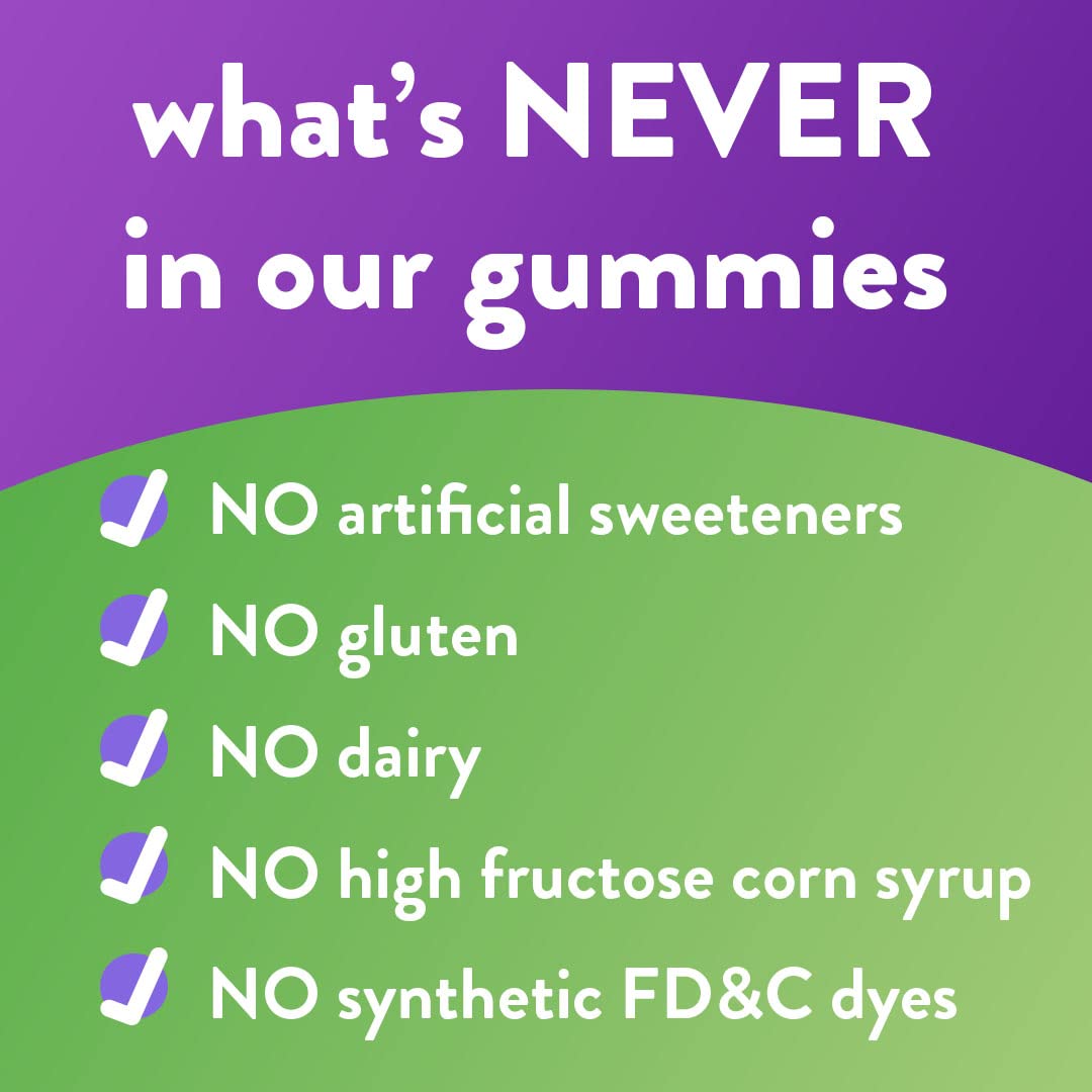 Allergen-free information for Vitafusion Multi + Energy gummies