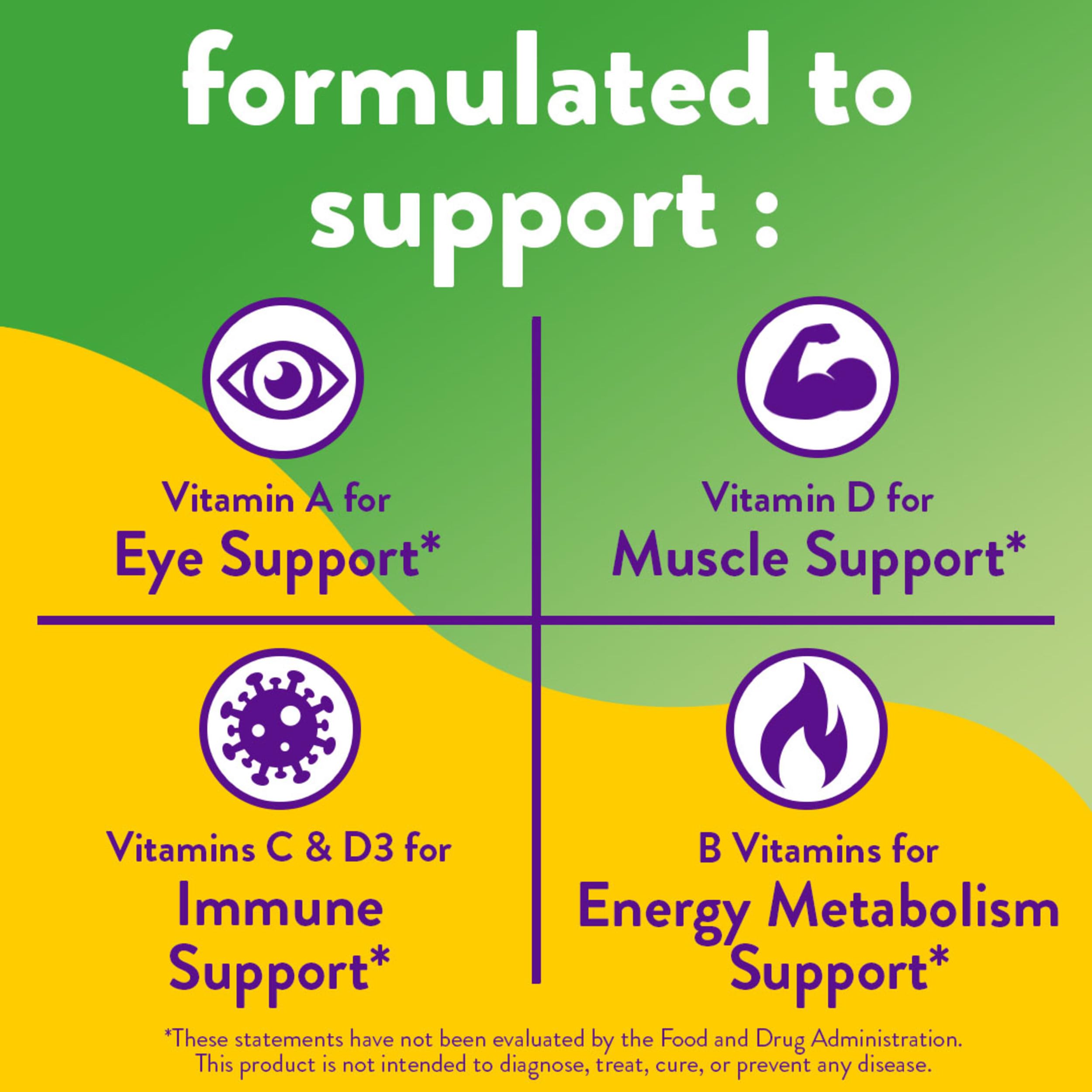 Gummies in raspberry and black tea flavors