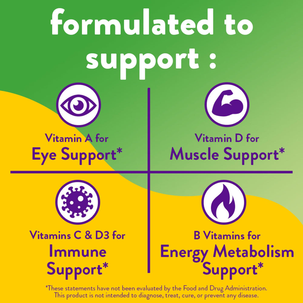 Gummies in raspberry and black tea flavors