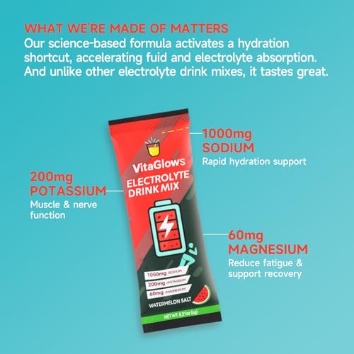 VitaGlows electrolyte powder travel-kit demonstrates hydration on the go.