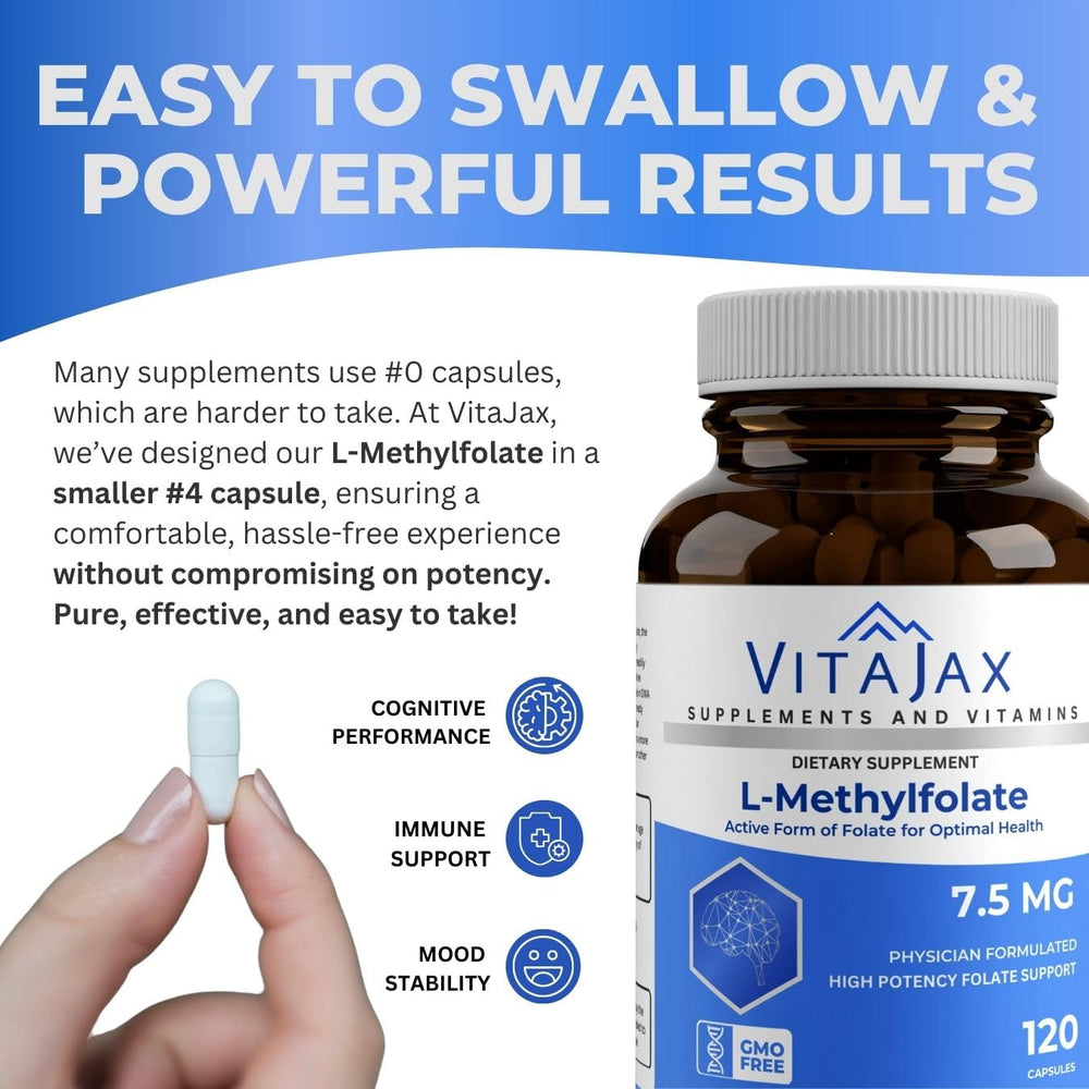 Brain function and mood support visual for VitaJax