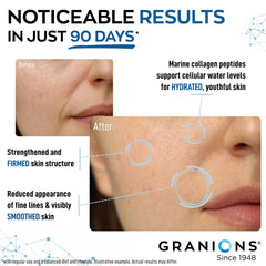 Antioxidants complex supporting collagen for skin, hair and nails