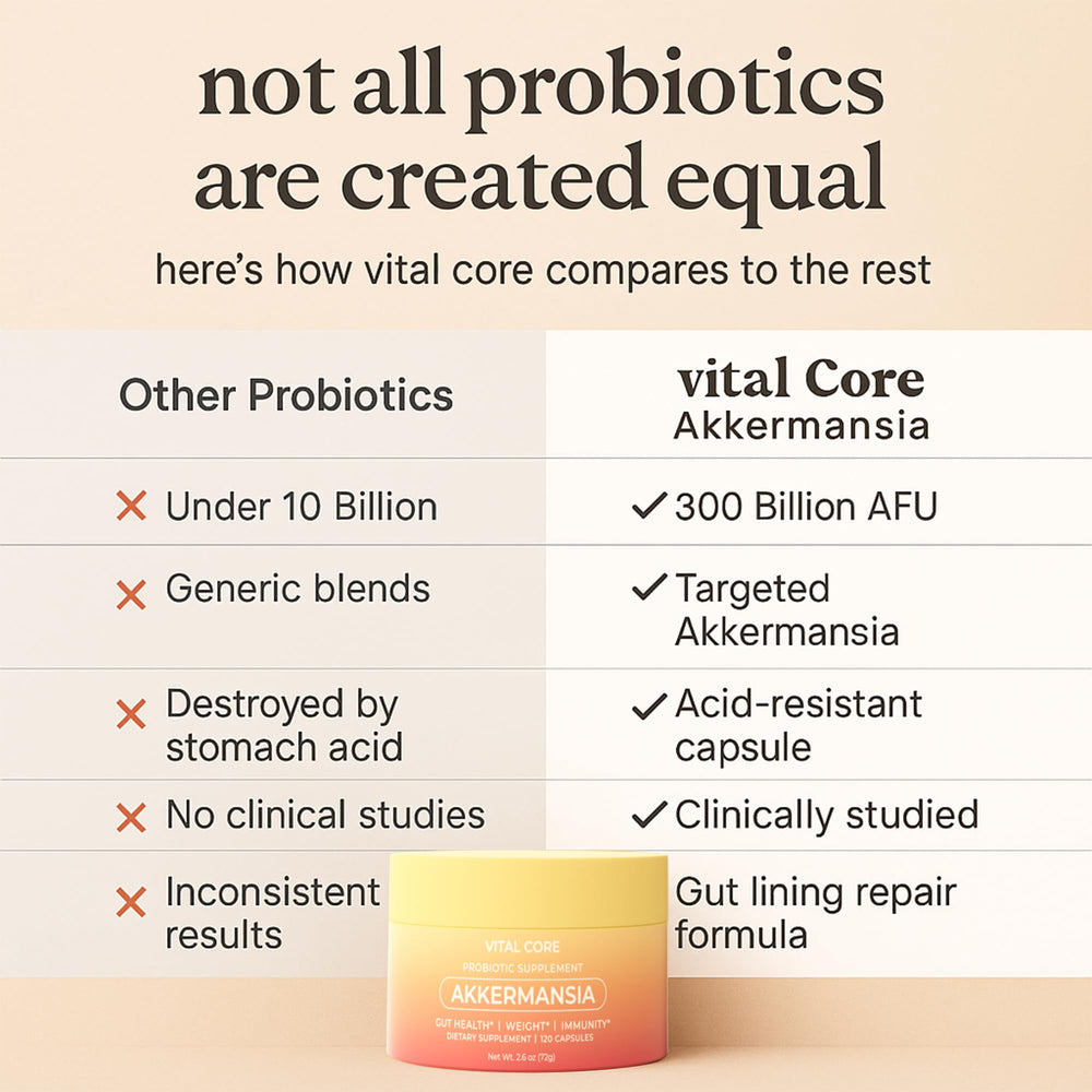 120-capsule bottle packaging of Vital Core probiotic