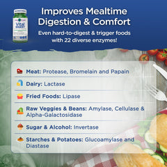 Vital Planet Vital Digest packaging and supplement facts