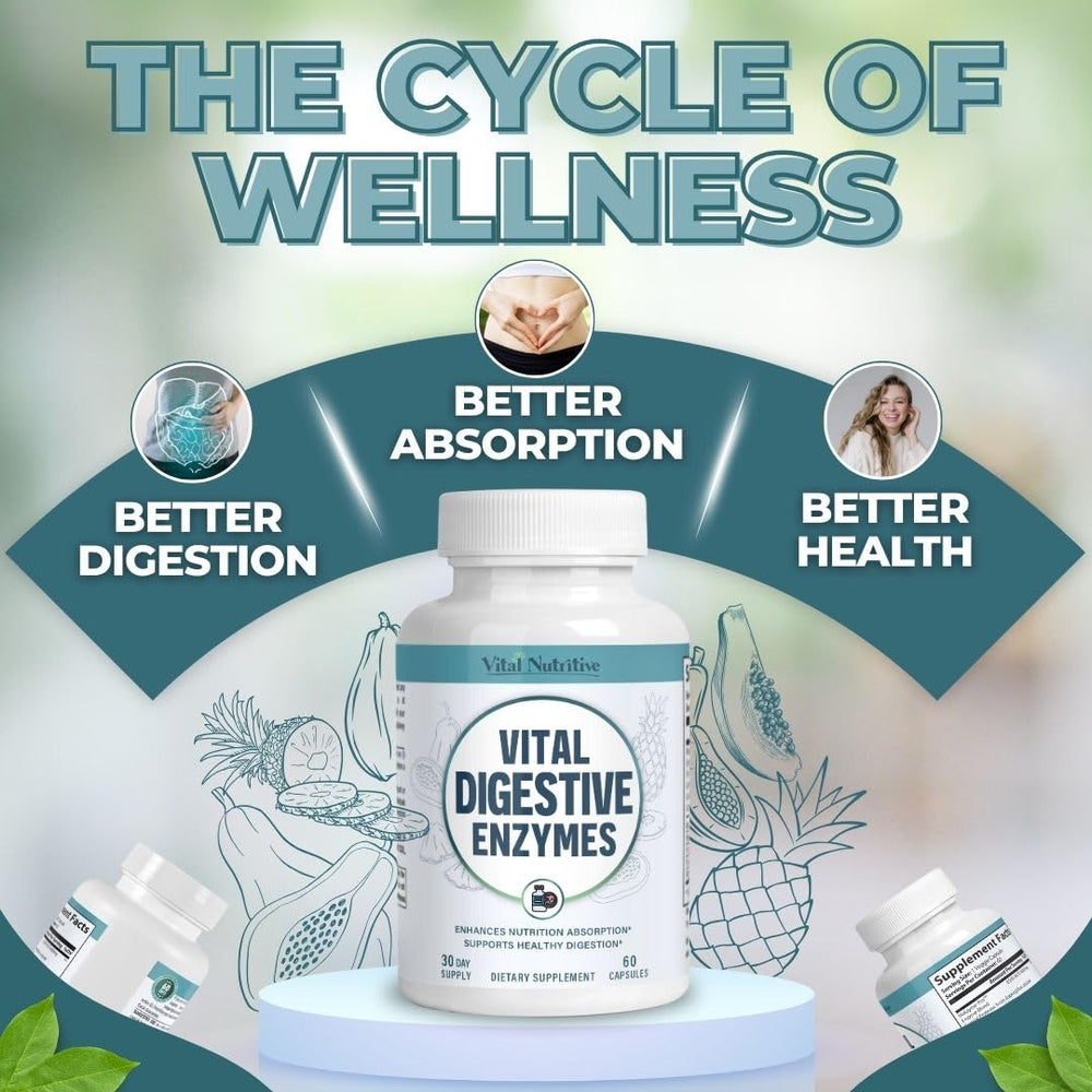 Bottle and capsules showing 60-count supply