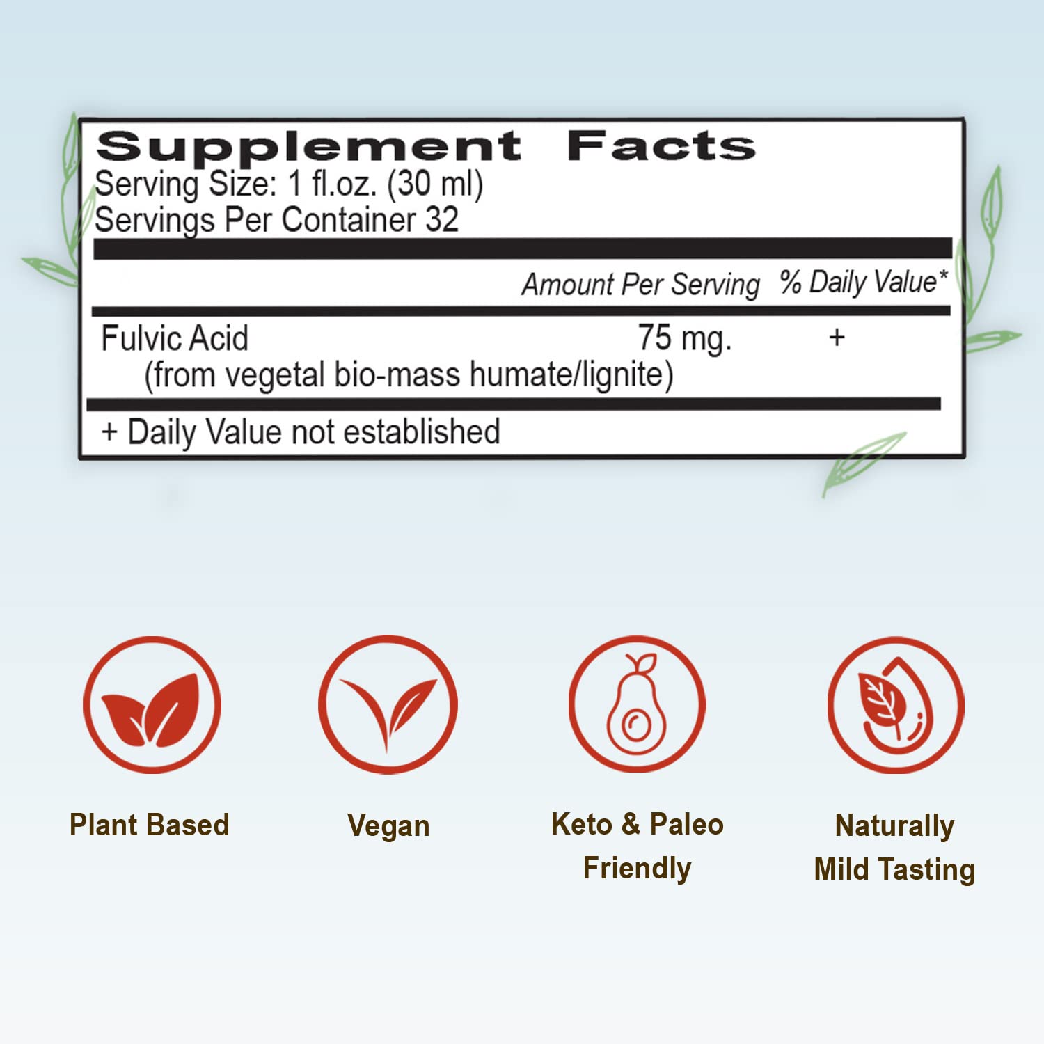 Side view of the bottle with cap