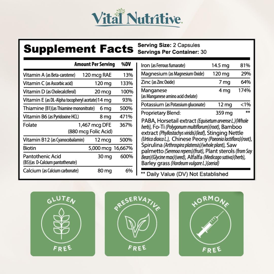 Daily dosage of Vital Hair Complex capsules