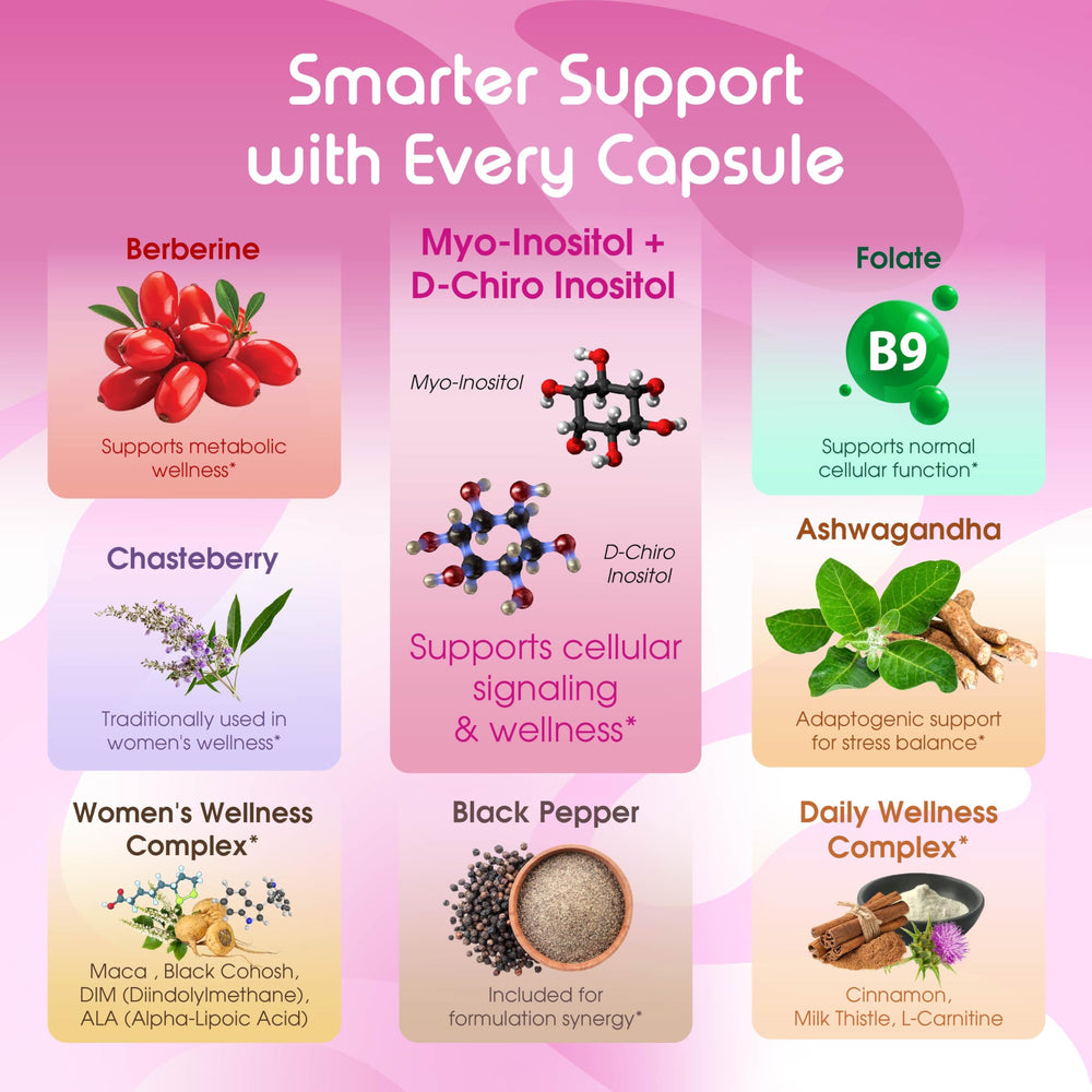 Vital Herbal capsules spilled beside bottle demonstrating one‑capsule daily convenience
